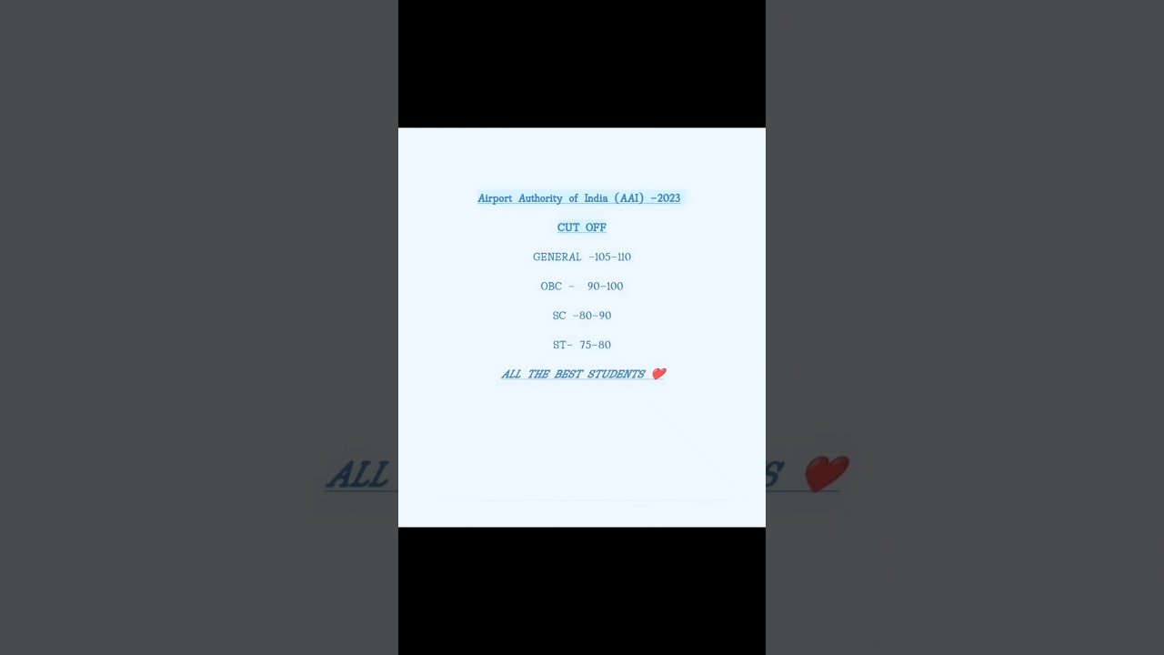 AAI EXPECTED CUT OFF 2023