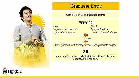 Pathways to Medicine - Flinders University webinar series