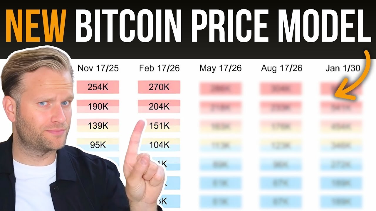 Bitcoin to $1M This Cycle? The Math Says THIS