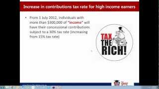 Federal Budget 2012 - Impact for SMSFs