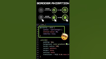 How to Create Modern CSS Button with Border Animation | CSS Variables | CSS Conic Gradient | Icons