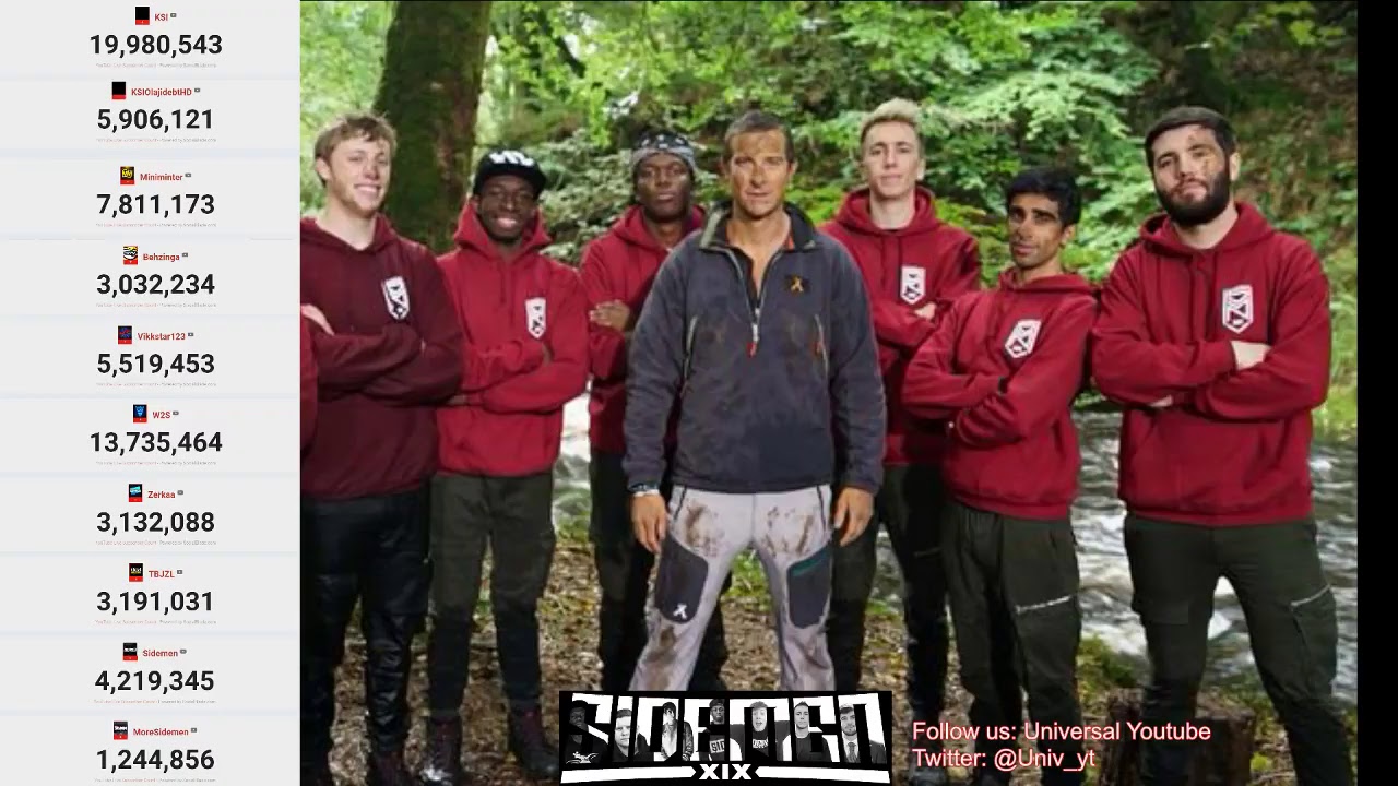 Sidemen Live Sub count! New!