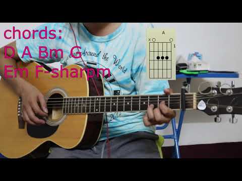 Video: Yuav Ua Li Cas Mus Ua Si Txoj Kev Nyuaj Siab Guitar