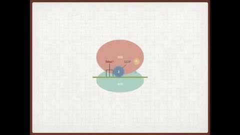 Figure  17.10 GTP Hydrolysis and the release of IF2 from the ribosome