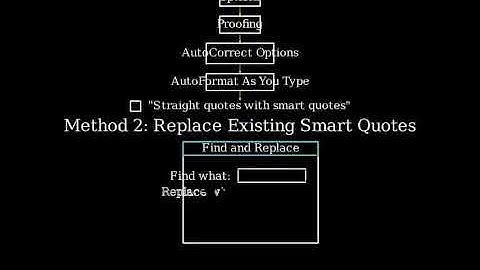 How to Replace Smart Quotes with Straight Quotes in Microsoft Word