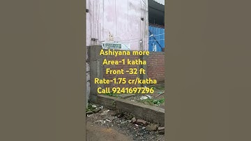 Plot in Patna/house for sale in Patna/plot in Bailey road/property in Patna#plots #patna #realestate