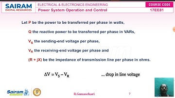 Lecture video14_17EE81_Module-4_Methods of Voltage Control,Dependence of voltage on Q_R.Gunasekari