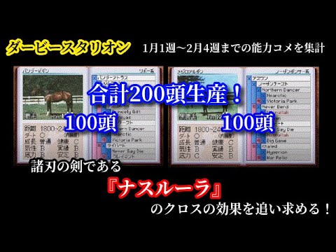 ダービースタリオン 計0頭生産 悪名高いナスルーラのクロスを深く調べてみた Youtube