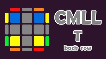 T-CMLL - Back Row | Algorithm + Finger Tricks | Roux Tutorial