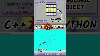 Calculator in C Language Vs Calculator in python turtle graphics | calculator project using coding screenshot 1
