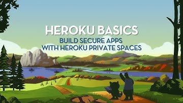 Heroku Basics: Private Spaces