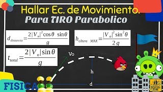 Tiro Parabólico | Hallar Ec. de Movimiento (Demostración) | Física