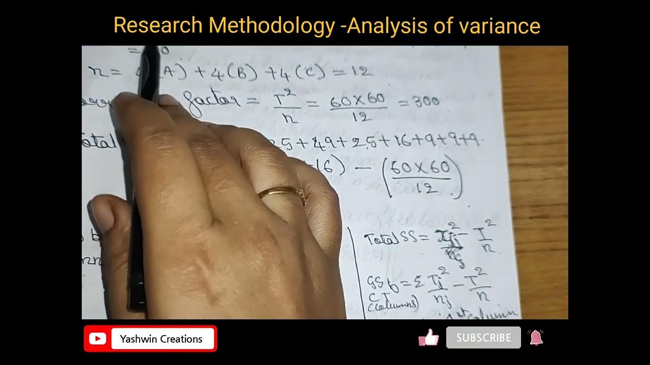 Important Research Methodology Analysis Of Variance PhD Entrance Exam important-research-methodology-analysis-of-variance-phd-entrance-exam