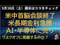 週末は○○をチェック！今週のマーケットを振り返り、来週の戦略を構築しましょう！