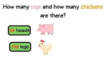 Algebra 1 Beginner Help: Finding the total number of chickens and pigs on a farm (Word problems)