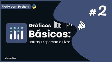 #02 - Gráficos Básicos: Barras, Dispersão e Pizza | Plotly com Python