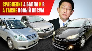 Стоит ли брать авто с оценкой R?