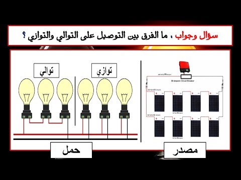 فيديو: ما هي أداة التوصيل العازلة؟