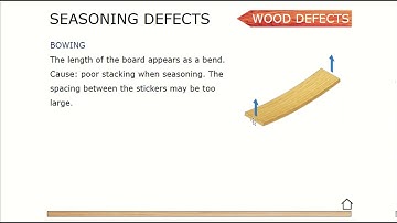 Seasoning Defects