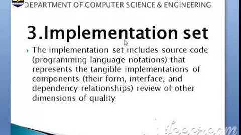 Artifact of the process- Engineering set Part-2 | Bhavna Soni | SISTec Gandhi Nagar