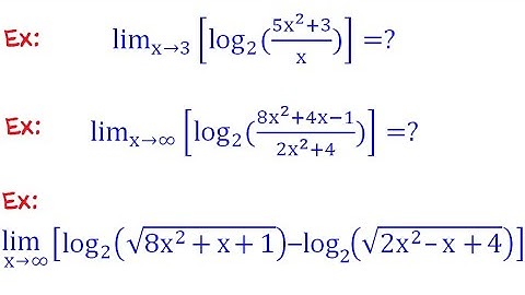 Limits in Logarithmic Functions - (Limits – 19)
