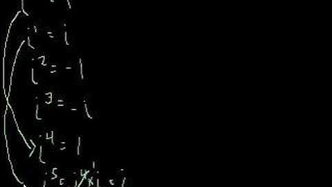 i and Imaginary numbers