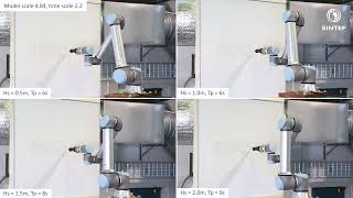 SFI EXPOSED: motion compensated robotic arm on hexapod platform