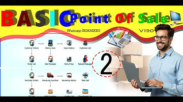 CASHARKII 2-AAD WAA MAXAY FAA