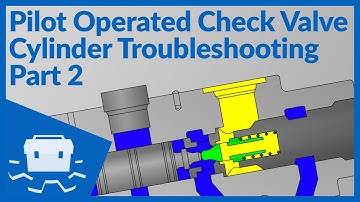 Pilot Operated Check Valve Cylinder Troubleshooting - Part 2