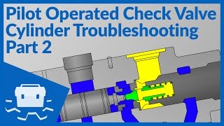 Pilot Operated Check Valve Cylinder Troubleshooting - Part 2