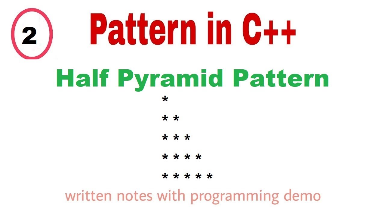 #2 Half Pyramid Star Pattern in C++ | Left Triangle Star Pattern | C++ ...