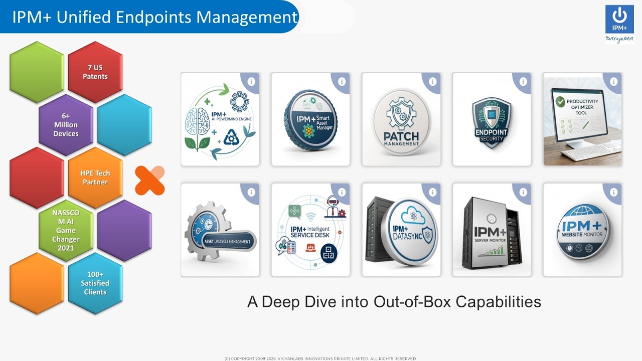 IPM+ Unified Endpoint Management Overview - YouTube