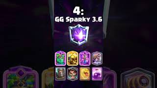 Clash Royale - Top 10 Hero Mini P.E.K.K.A Decks