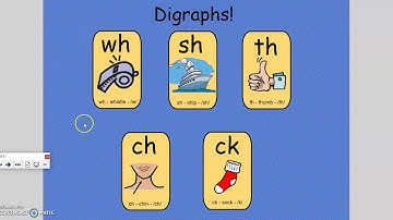 Fundations Unit 4 Week 4 Day 1