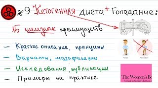 #9 Кетогенная диета и Голодание: вступление и 15 преимуществ #9 Кетогенная диета и Голодание: вступление и 15 преимуществ