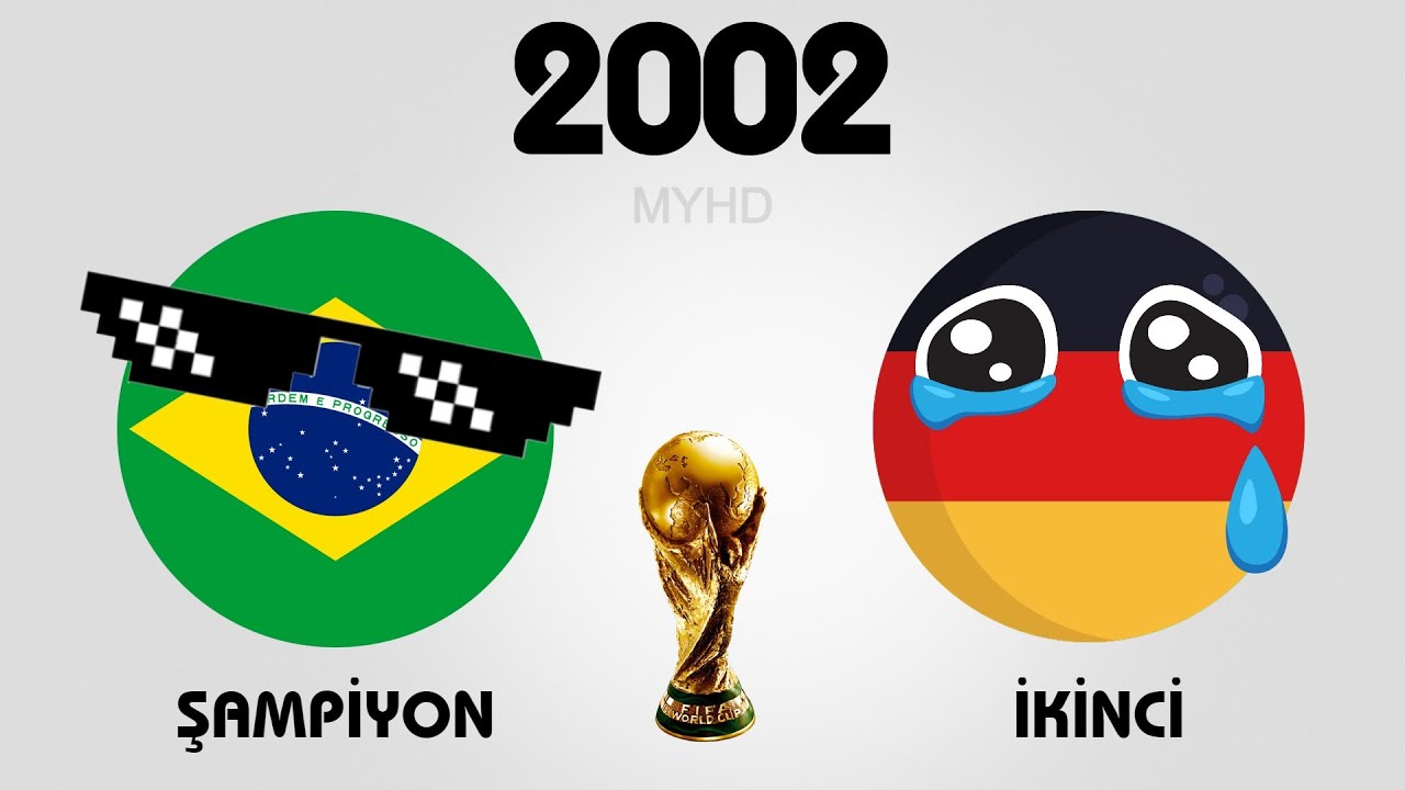 FIFA Dünya Kupası Şampiyonları (1930 - 2022) - YouTube