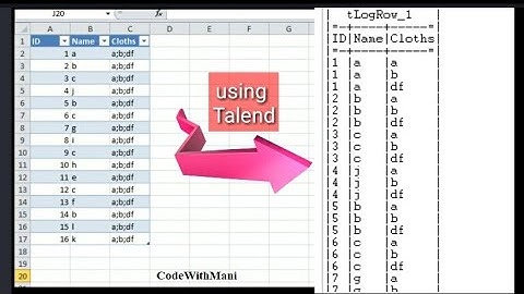 Normalize and denormalize data  using Talend , tNormalize #talend #database seprate the column data