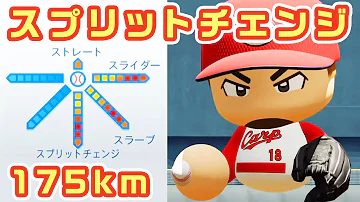 にゃっくるカーブ にゃっくるカーブ