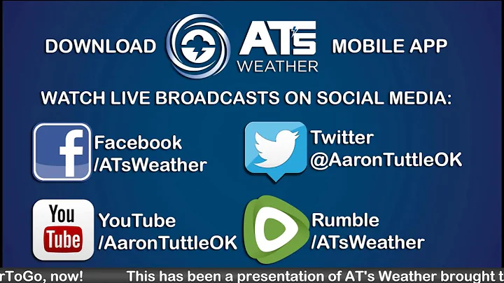 WATCH: Live Weather Update