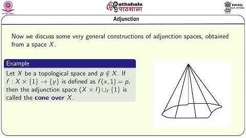 M-10. Adjunction spaces and Orbit spaces