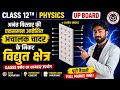 CLASS12TH||PHYSICS|| अनंत विस्तार की एकसामान आवेशित अचालक चादर के निकट विद्युत क्षेत्र|| UP BOARD