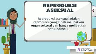 Reproduksi Bakteri