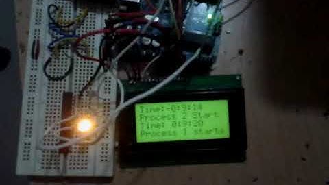 RTC Sequential Timer Video 2 flv