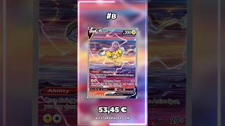 Top 10 Raikou Pokemon Cards!