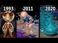 Evolution of weird  silly finishers in mortal kombat 19922020