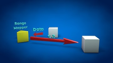 Cinema 4D Xpresso Tutorial 9: Using the Range Mapper Node (Part 1 of 2)