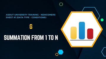 G - Summation from 1 to N | Codeforces Problem Solution Tutorial