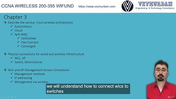 New! Cisco CCNA Wireless 200-355 WIFUND- The Complete Course - learn Cisco CCNA