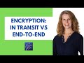 Encryption in Transit vs. End-to-End Encryption: What's the Difference? 🔐