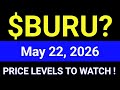BURU Stock (Nuburu, Inc.) BURU Stock Technical Analysis | May 22, 2026